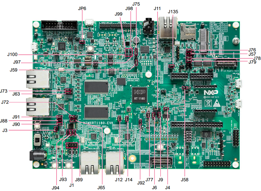 Circuit de localisation - NXP Semiconductors Kit d'évaluation i.MX RT1180